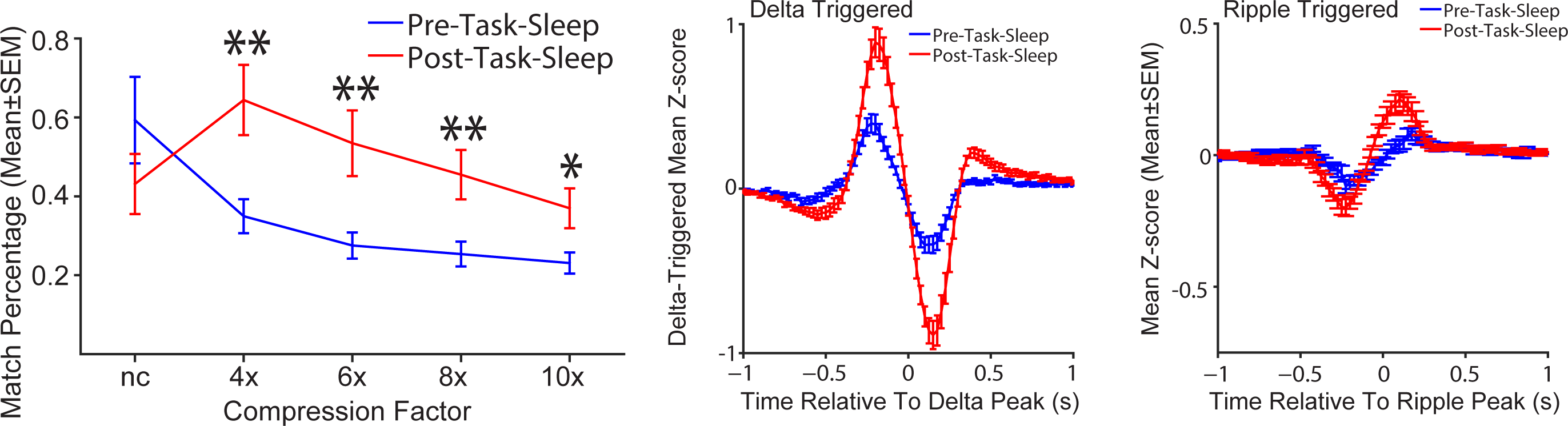 MUAhfReactivationWebSiteFigure.png